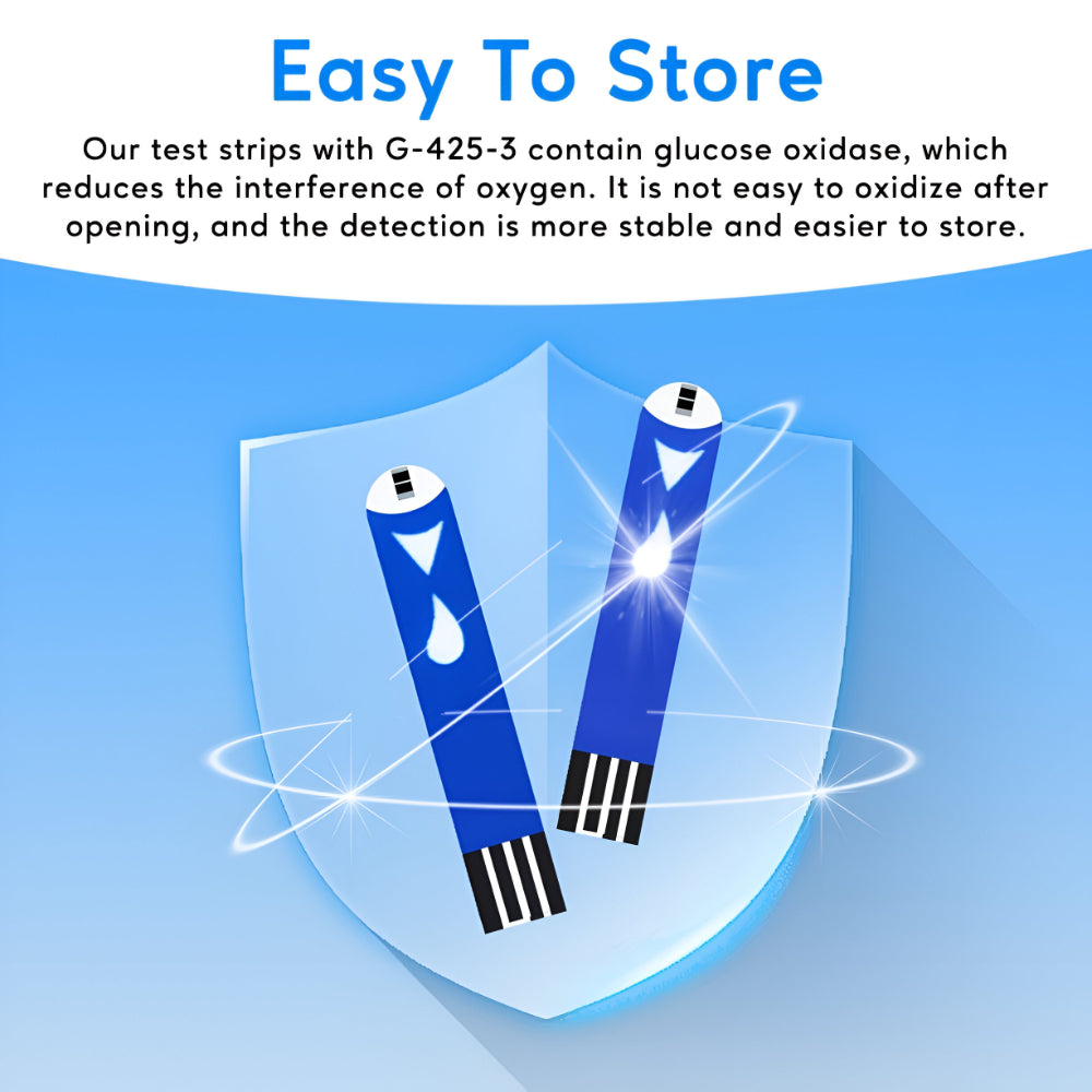 Smart Blood Sugar Monitor Kit for Effortless Testing