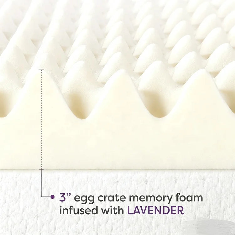 Memory Foam Mattress Topper with Gel Infusion – Pressure Relief Design