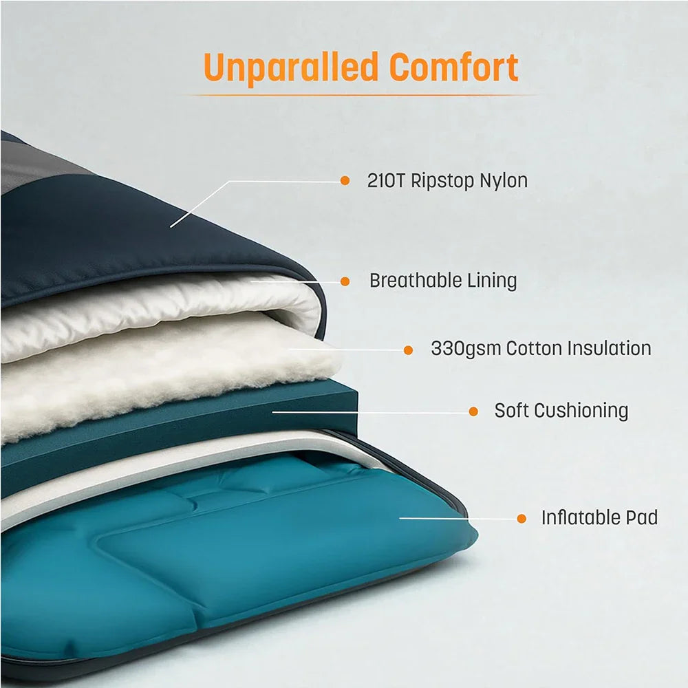 Inflatable Sleeping Bag with Built-in Pad and Pillow for Camping