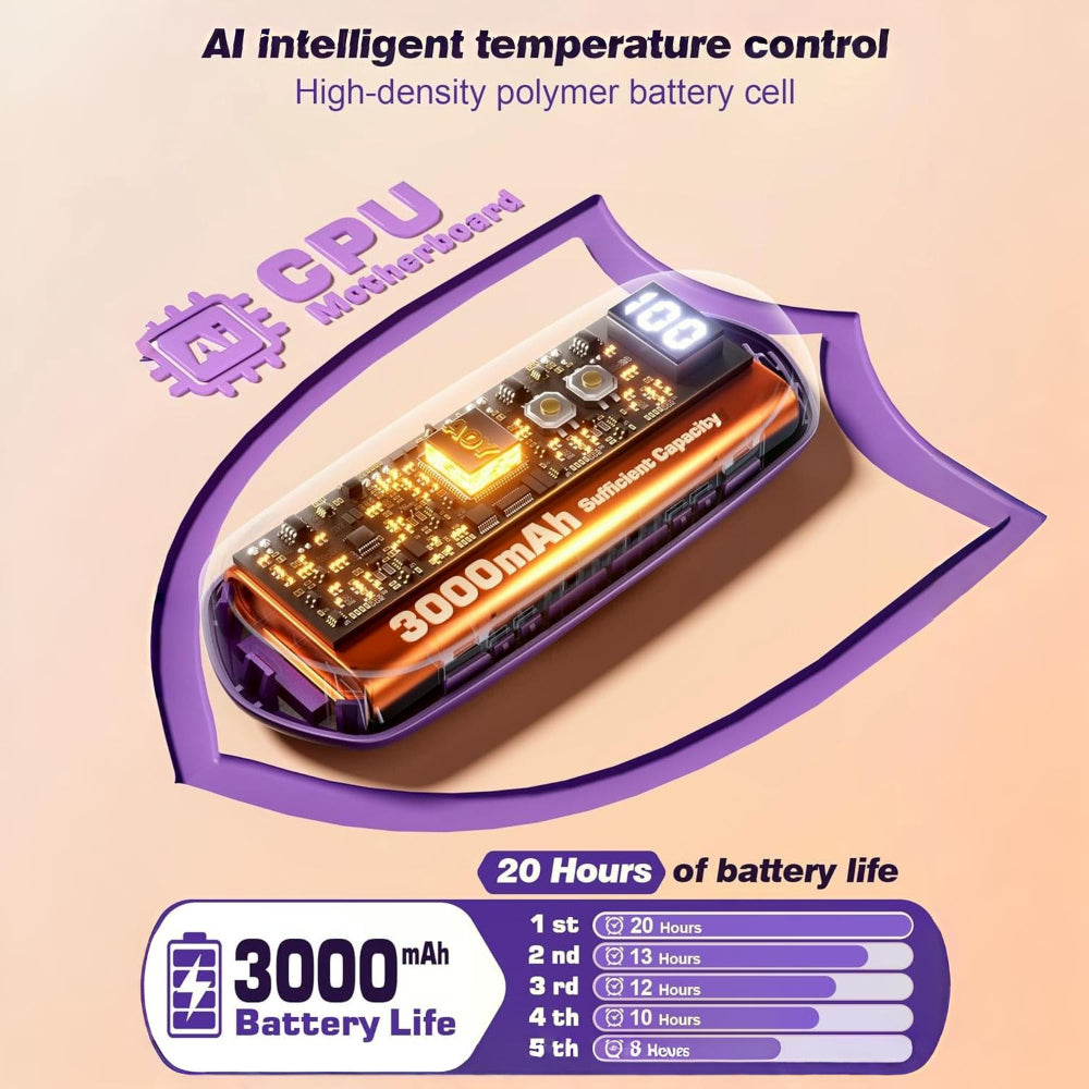 Portable Hand Heat Boosters with LED Indicator