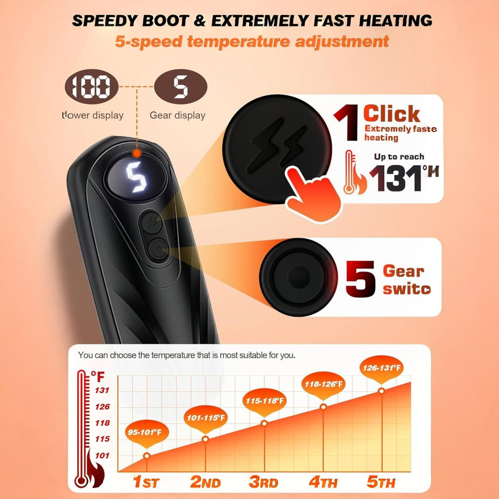 Portable Hand Heat Boosters with LED Indicator