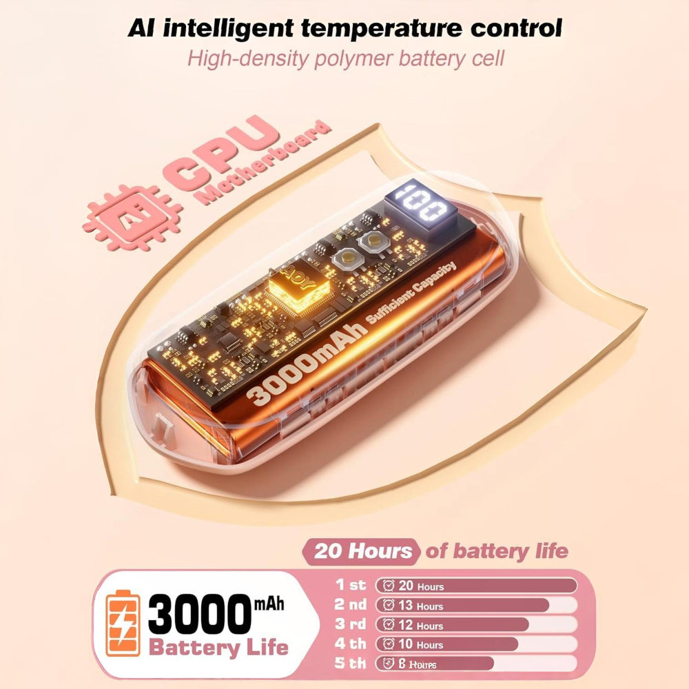 Portable Hand Heat Boosters with LED Indicator