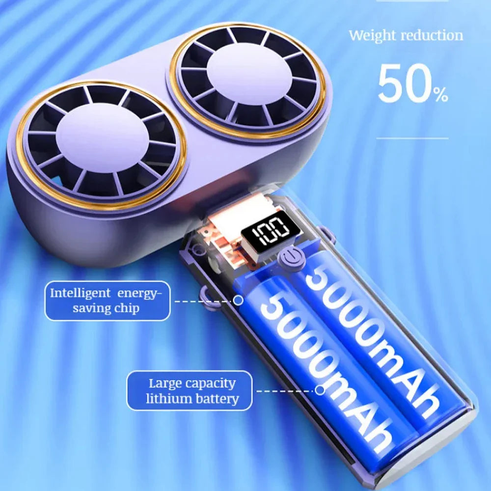 Mini Portable Handheld Fan with Dual Cooling and 5 Speed Settings