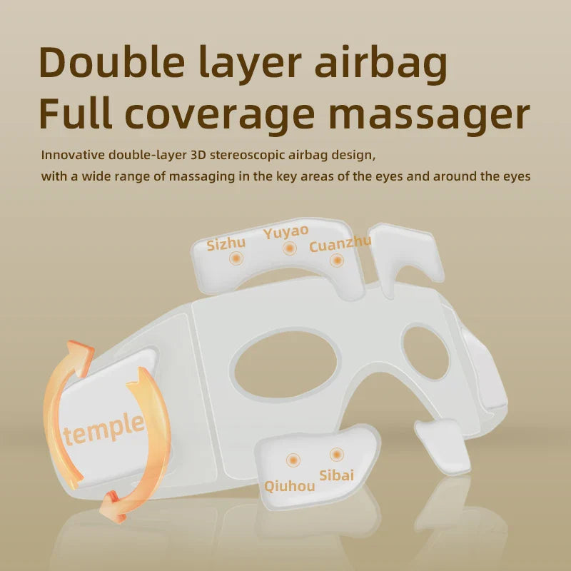 Heat Therapy Eye Massager with Acupoint Kneading – Full Coverage Relaxation