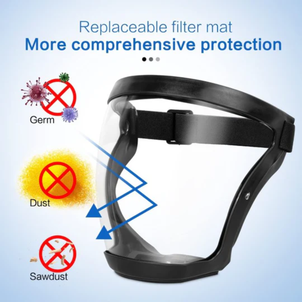 Full Face Protection Reusable Face Shield - Anti-Fog Design