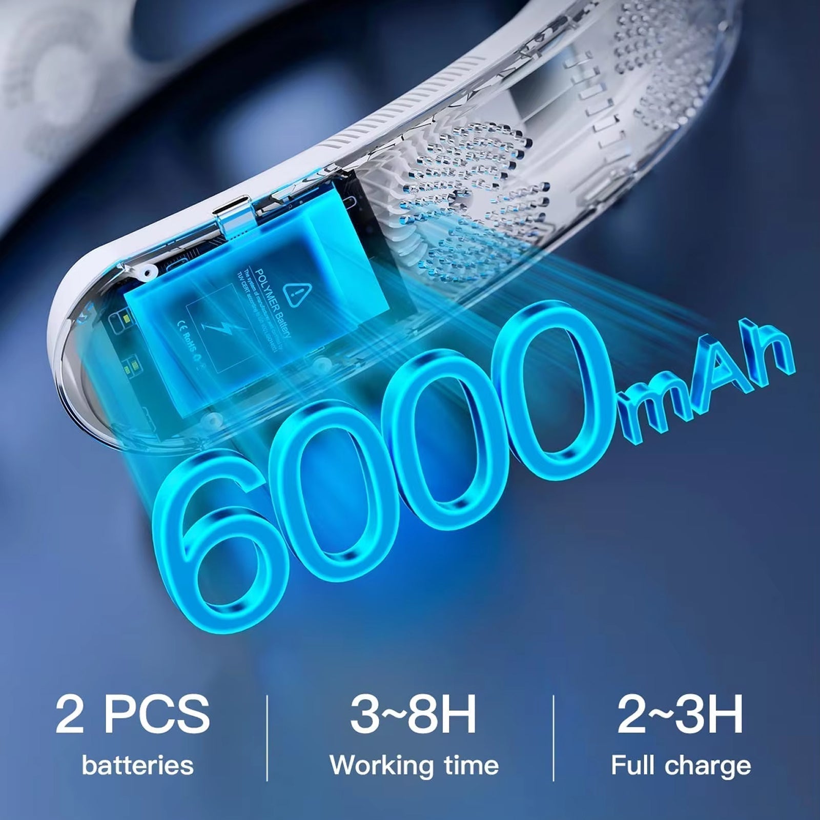Wearable Neck Fan with 360° Airflow – 8-Hour Cooling and Heating