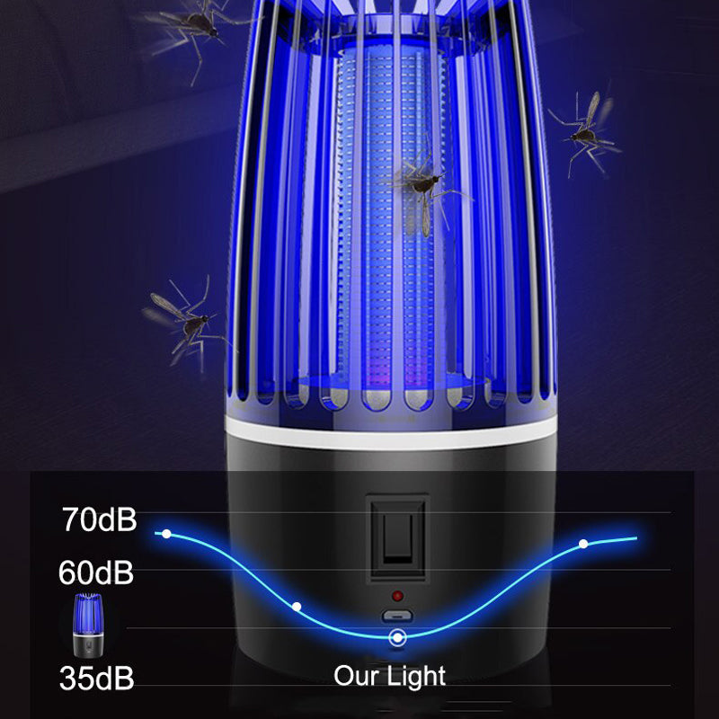 Dual-Function Rechargeable Mosquito Eliminator