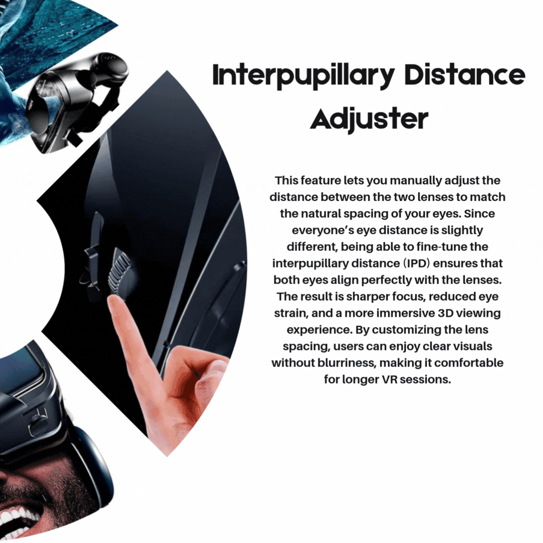 CineSphere 3D Virtual Reality Headset for Home Entertainment