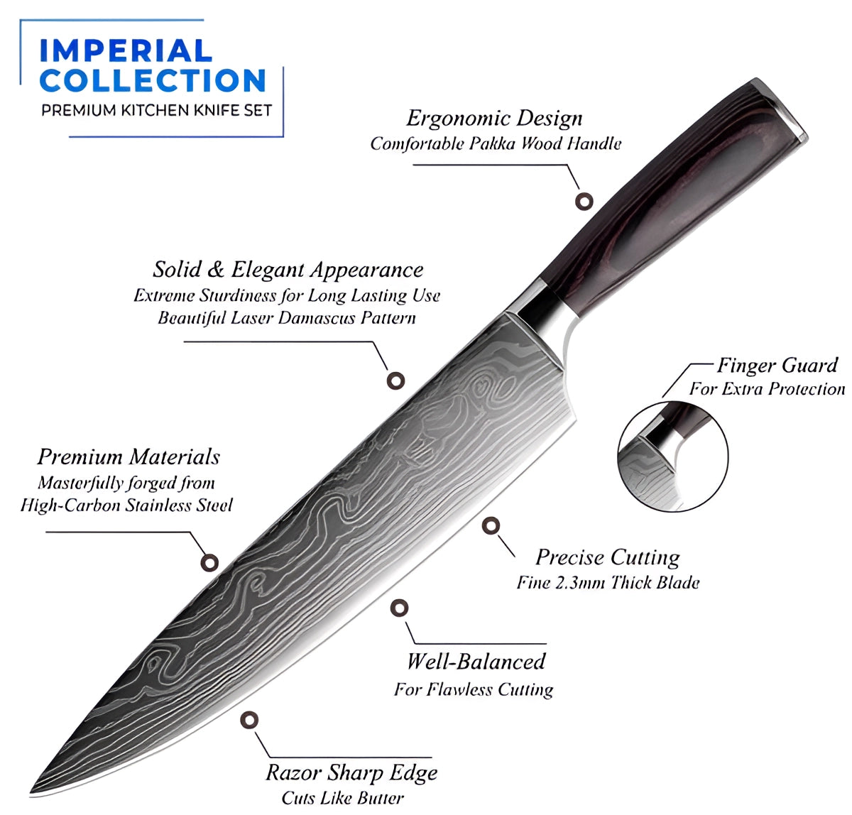 High-Carbon Stainless Steel Knife Set with Ergonomic Wooden Handles