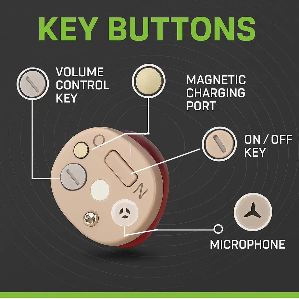 Rechargeable In-Ear Hearing Aids - Comfortable Fit for Clear Audio