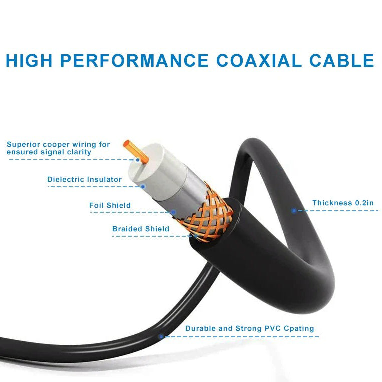 360-Degree Motorized TV Antenna with Remote Control for Clear Reception