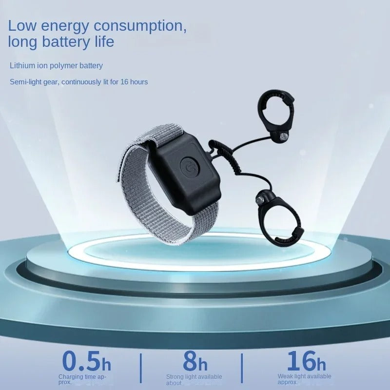 Rechargeable Hands-Free Ring Flashlight – Ideal for Camping & Repairs