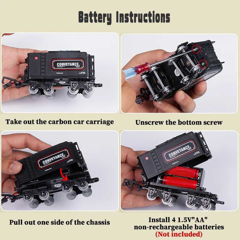Electric Train Playset with Battery Operation, Lights, Sounds & Steam Effects