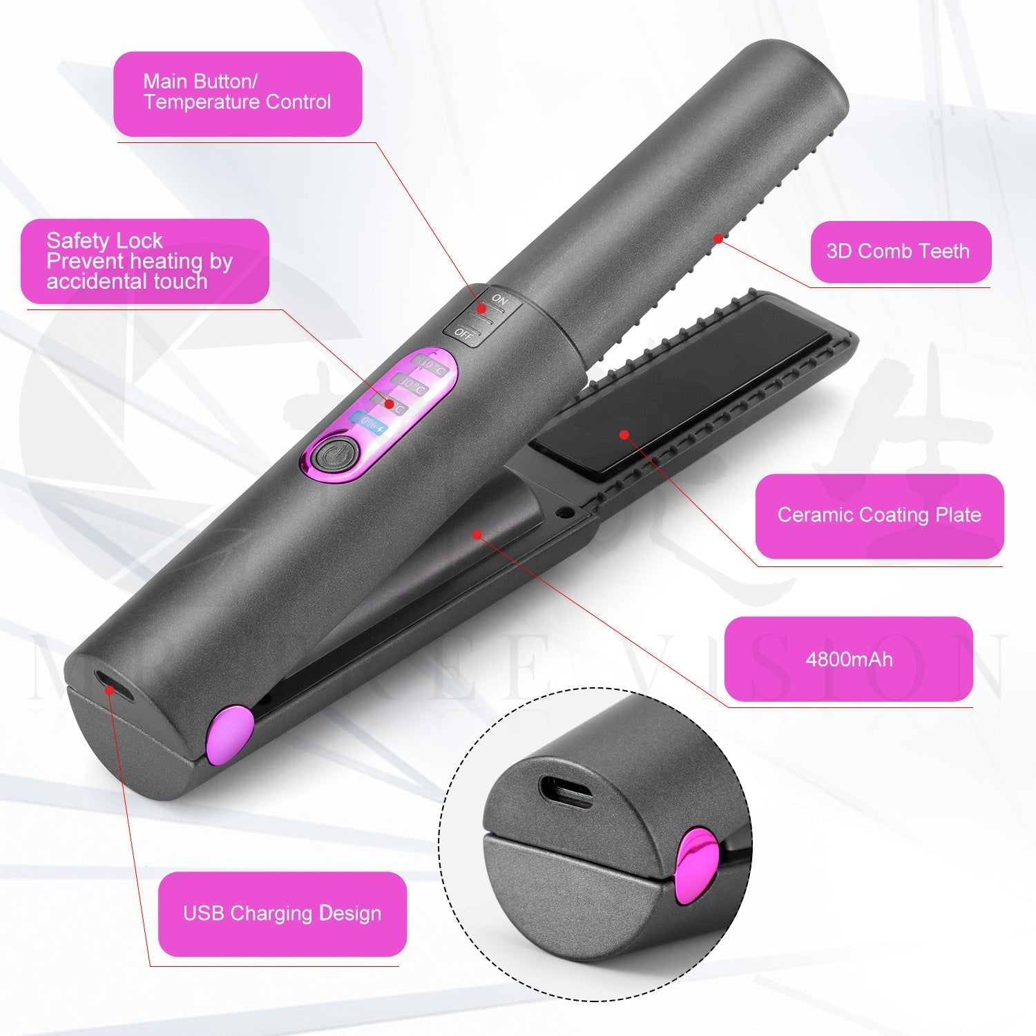 Compact Wireless Hair Straightener for Travel - USB Rechargeable