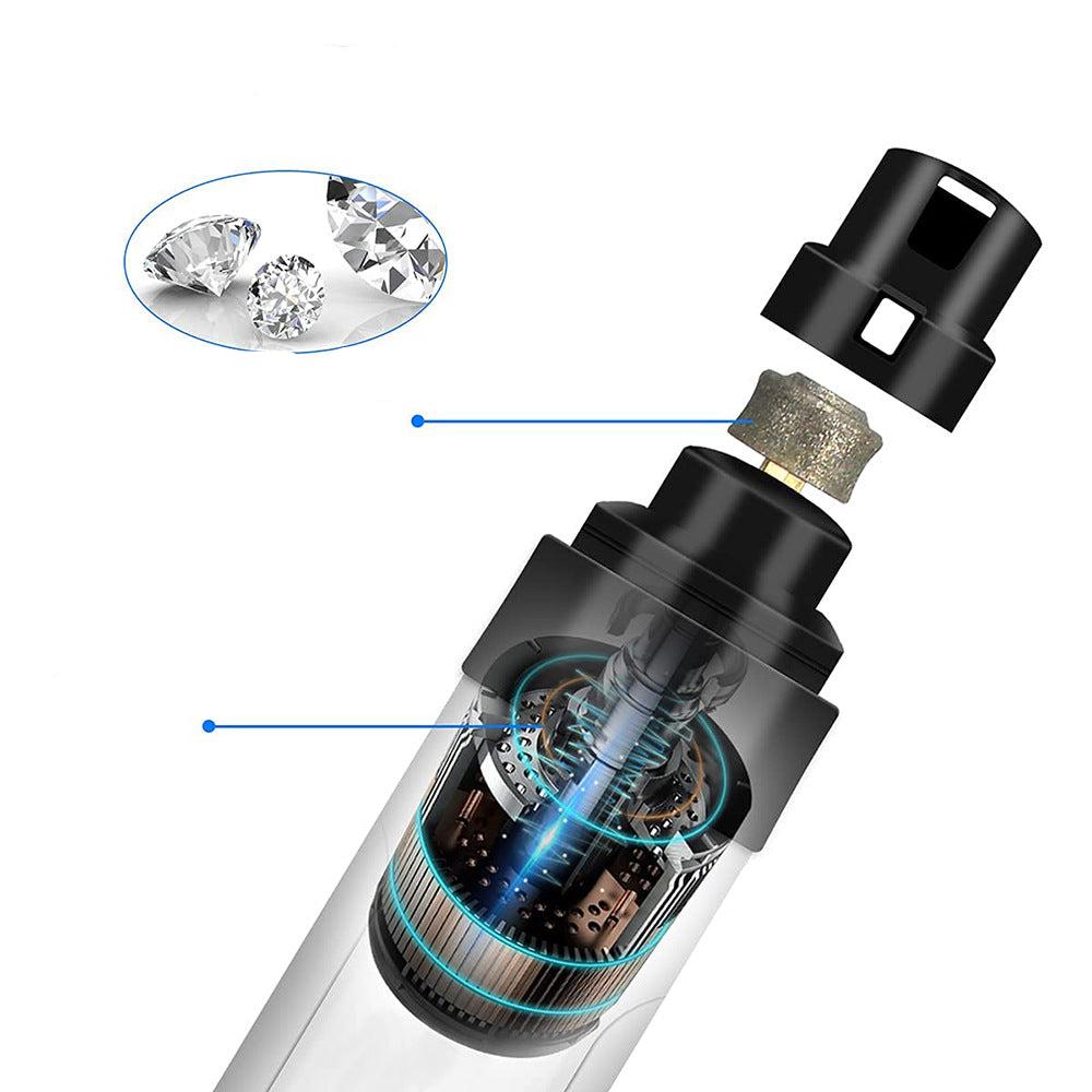 Nail Clipper for Pets