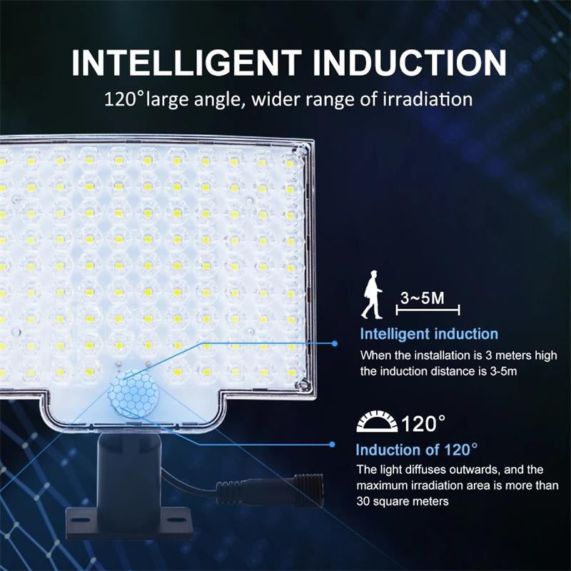 Solar-Powered 106 LED Outdoor Security Light with Motion Detection