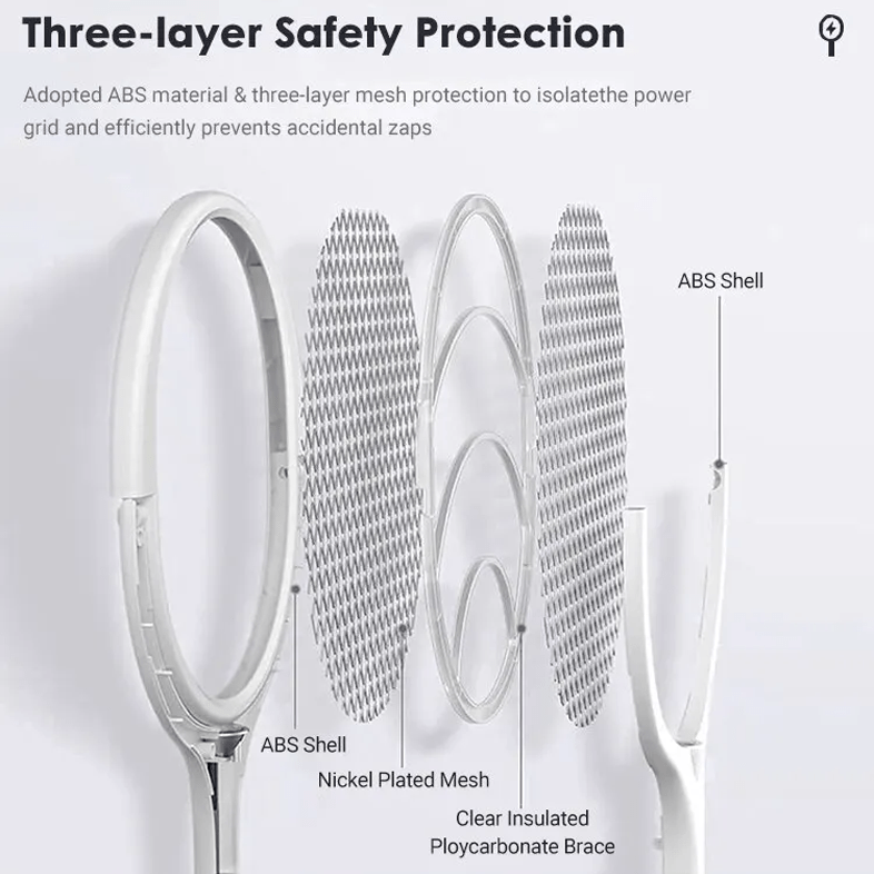 Electric Insect Trap for Mosquito Control