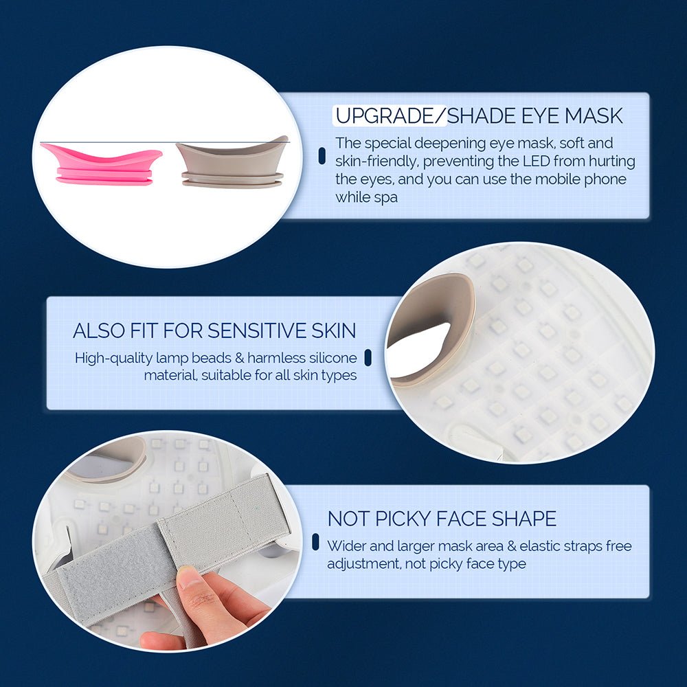 RadiantGlow LED Therapy Mask for Skin Rejuvenation