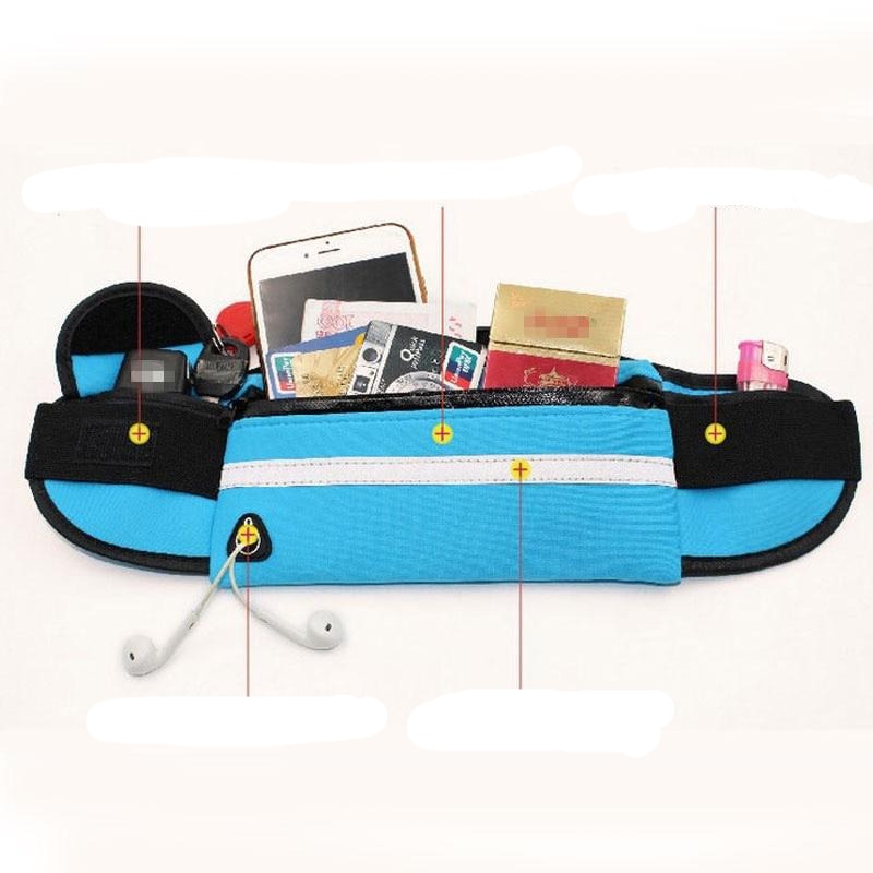 Water-Resistant Waist Bag with Adjustable Belt and Ample Storage for Active Use
