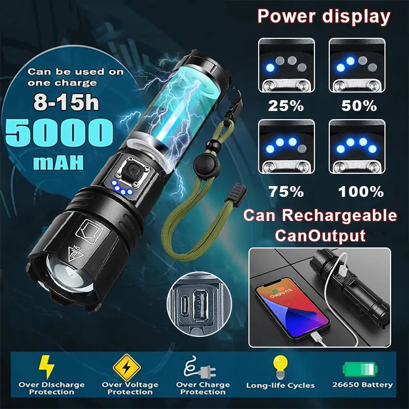 Rechargeable Flashlight with Adjustable Zoom - Waterproof for Outdoor Use