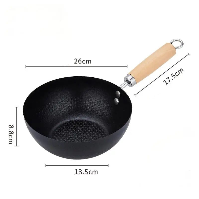 SizzlePro Compact Frying Pan with Nonstick Finish for Perfect Omelets