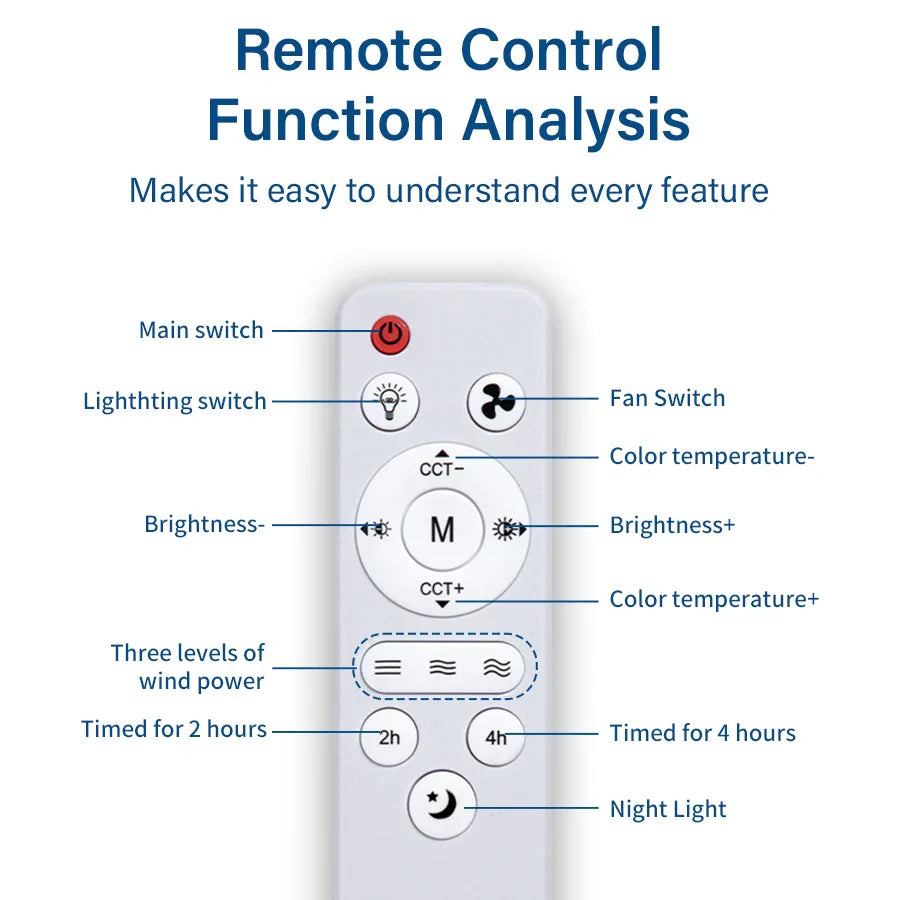 Flush Mount LED Ceiling Fan with Dimmable Lighting – Space-Saving Comfort