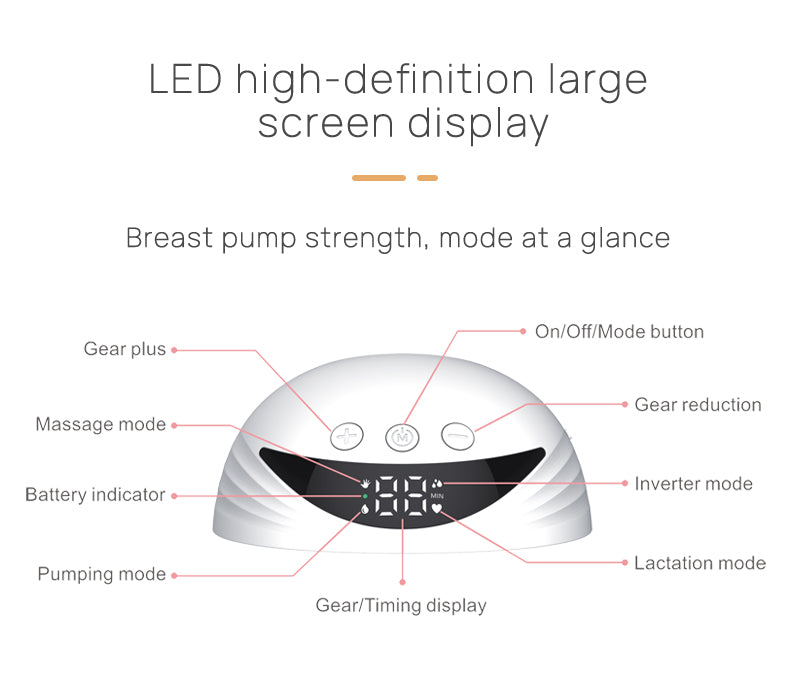 Portable Electric Breast Pump – 4 Settings, 12 Intensities, 210ml, BPA-Free Silicone, USB Rechargeable