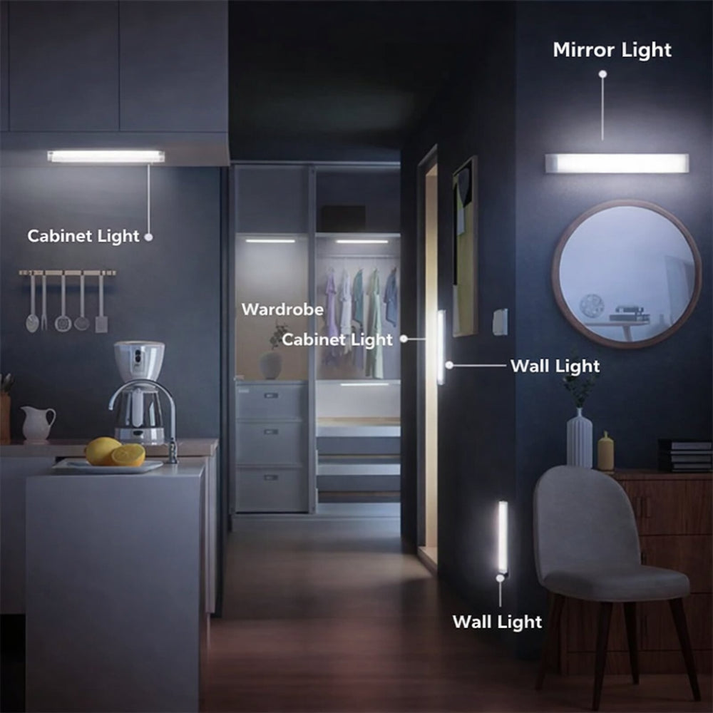 Smart Motion-Activated Wall Light with Rechargeable Night Mode