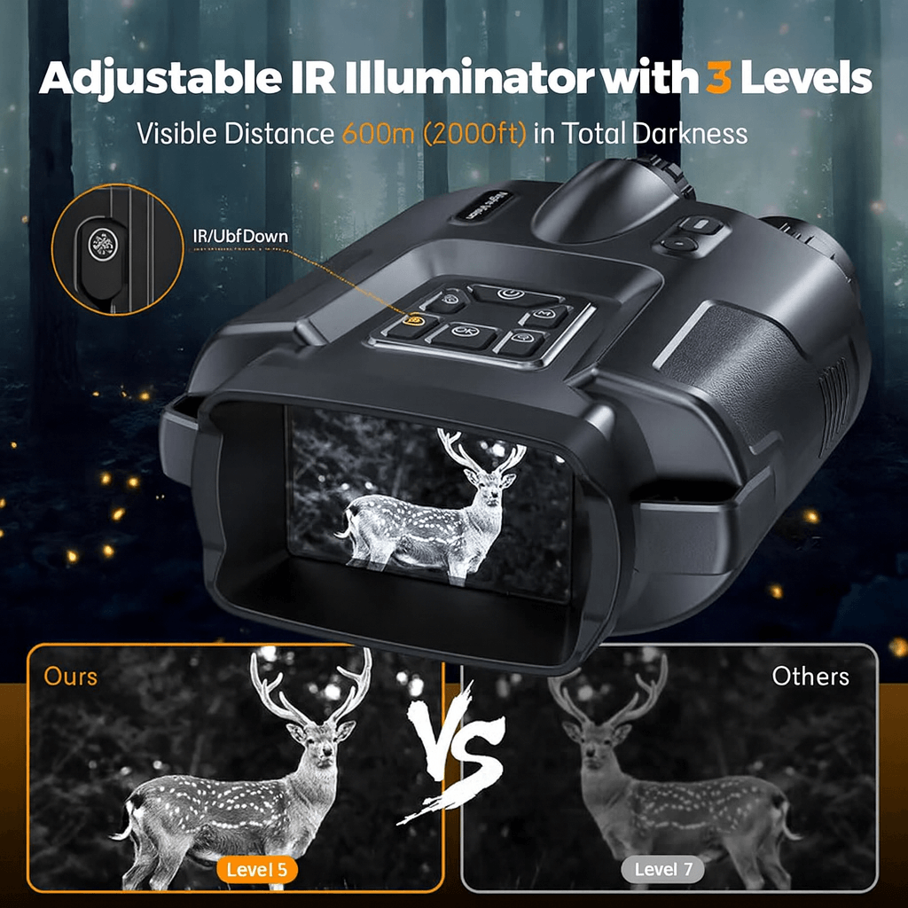 NightSeeker 4K Binoculars with 8X Zoom for Nighttime Adventures