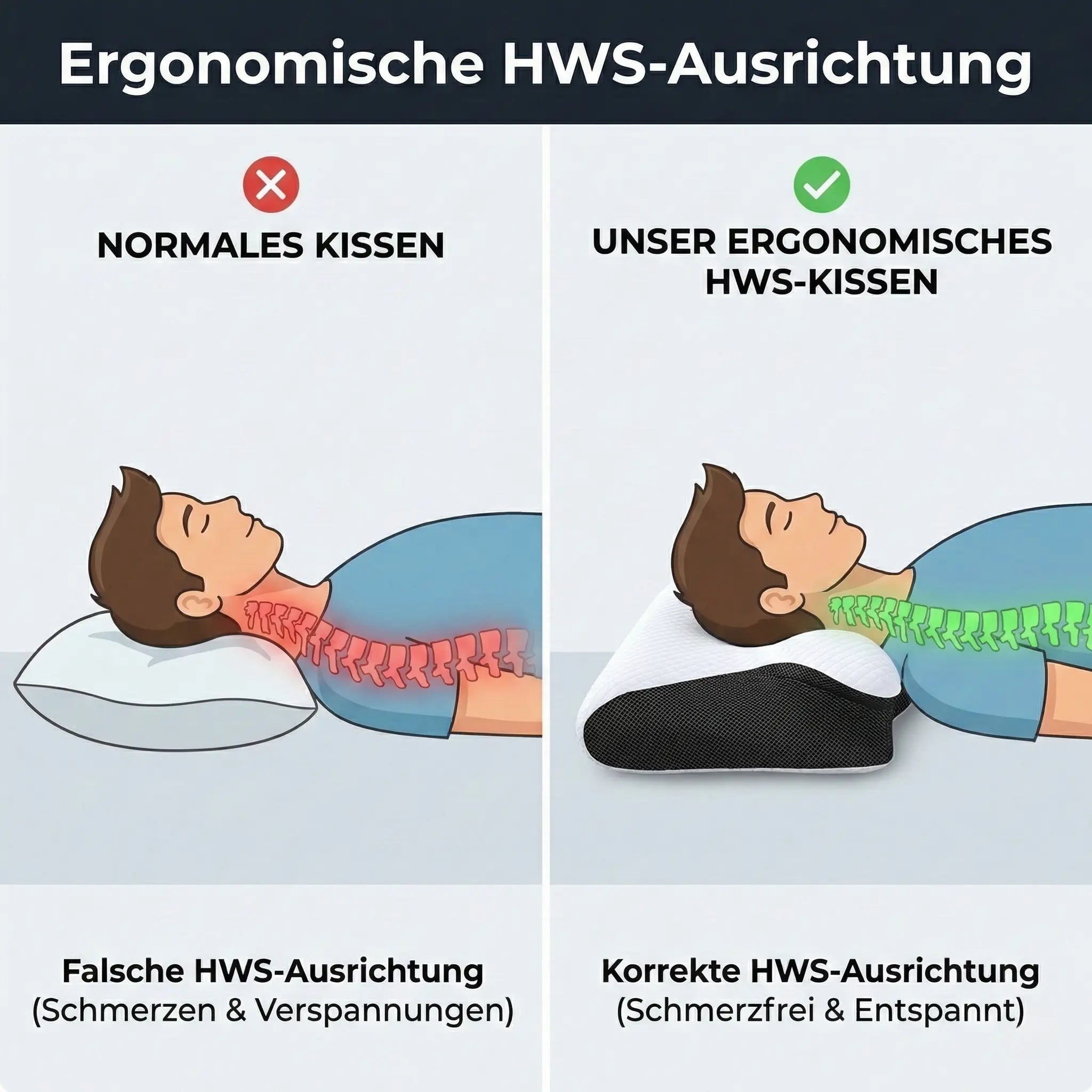 Ergonomic Comfort Pillow – Sleep Soundly, Rise Energized