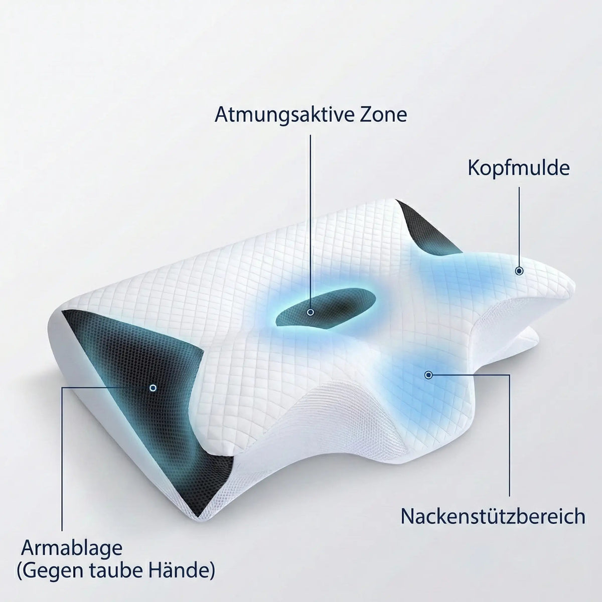 Ergonomic Comfort Pillow – Sleep Soundly, Rise Energized