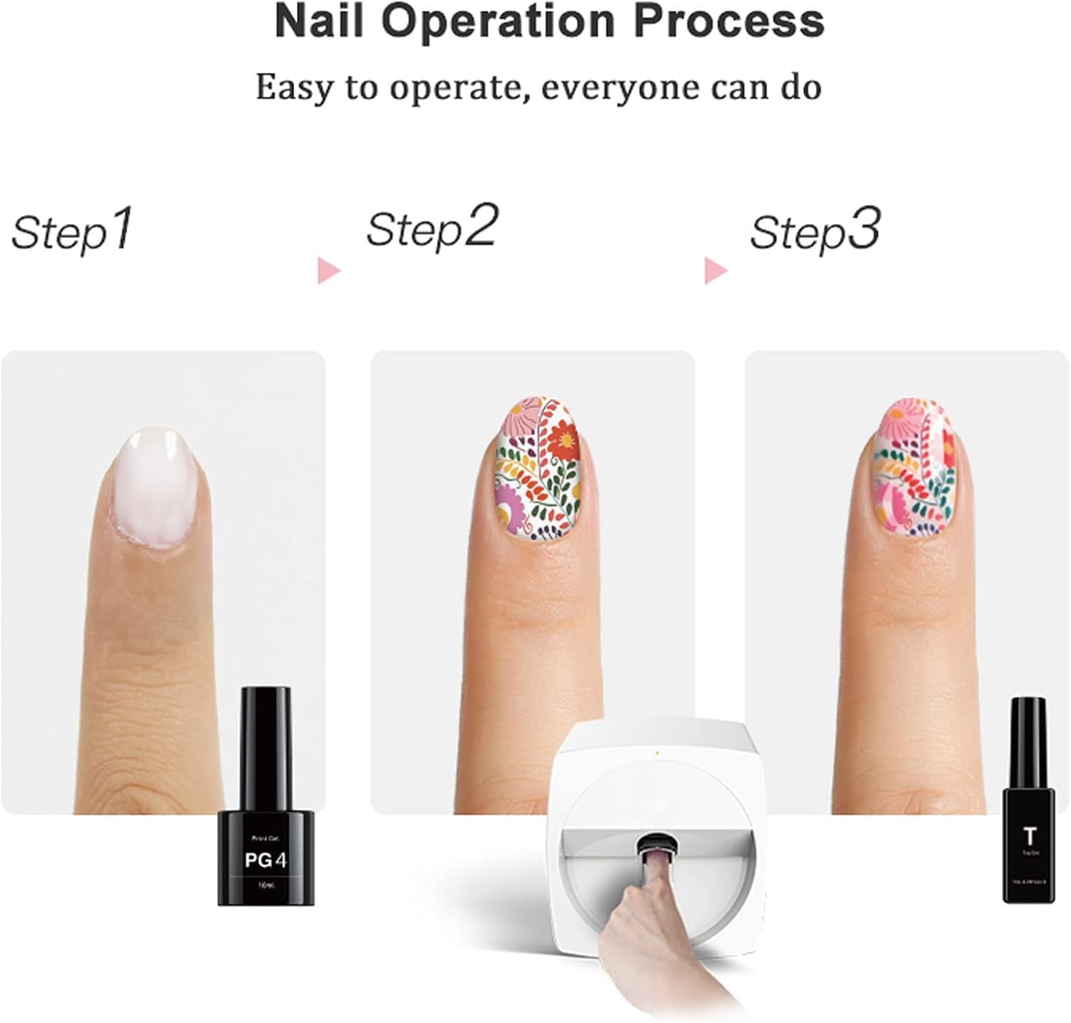 3D Nail Printer Machine with AI for Custom Designs in 40 Seconds