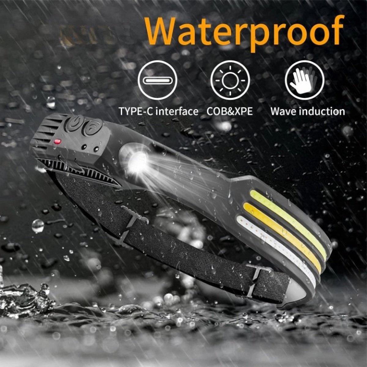 230° LED Headlamp with 1500 Lumens – Versatile Lighting Modes for Nighttime Activities
