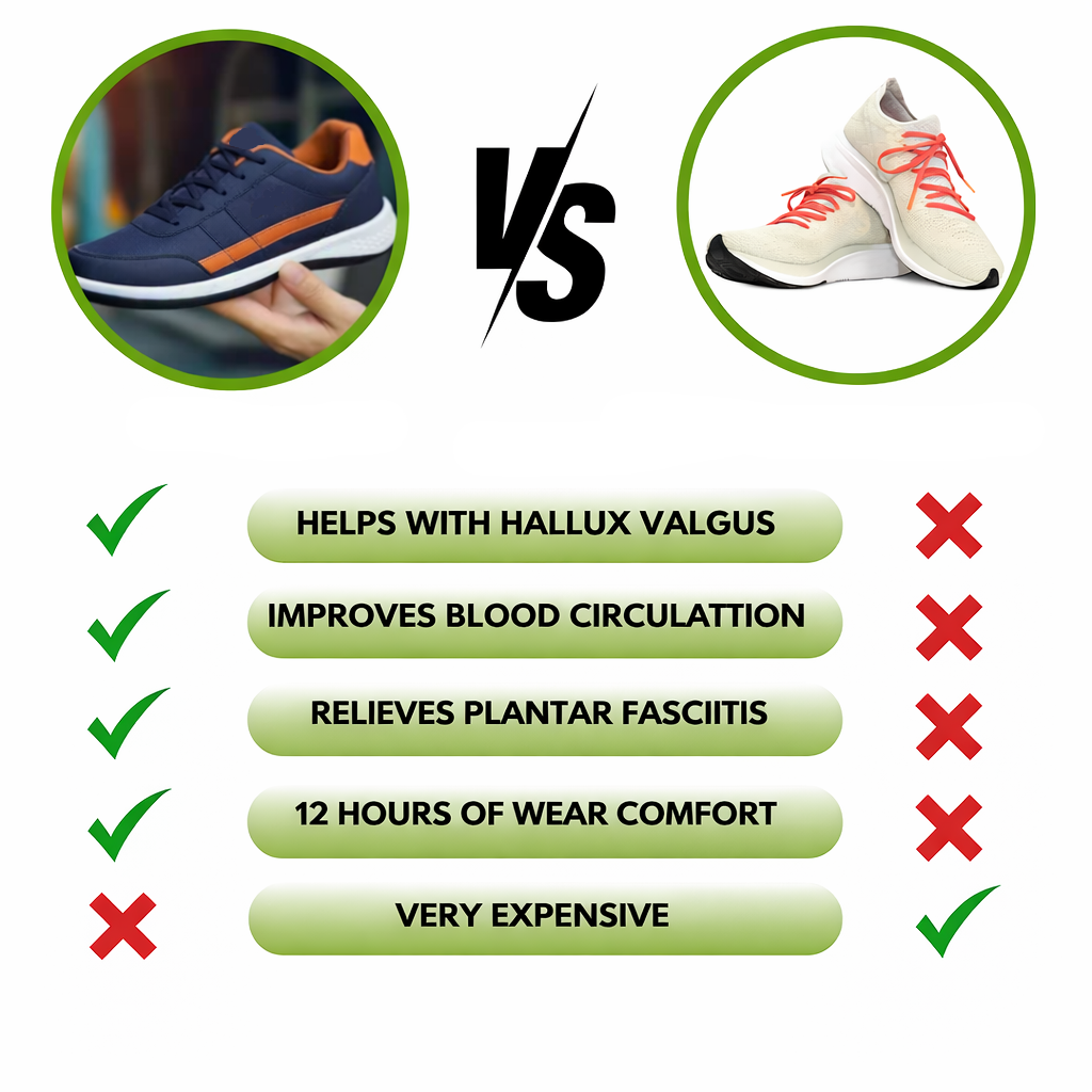 Comfort Fit Shoes with Spacious Toe Box for Daily Use