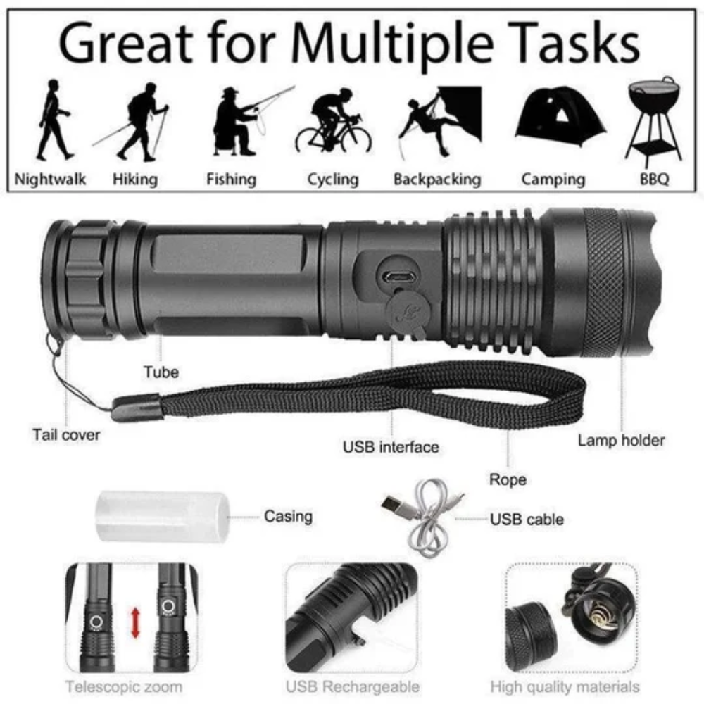 LED Tactical Flashlight with XHP50.2 Rechargeable Battery for Outdoors and Emergencies