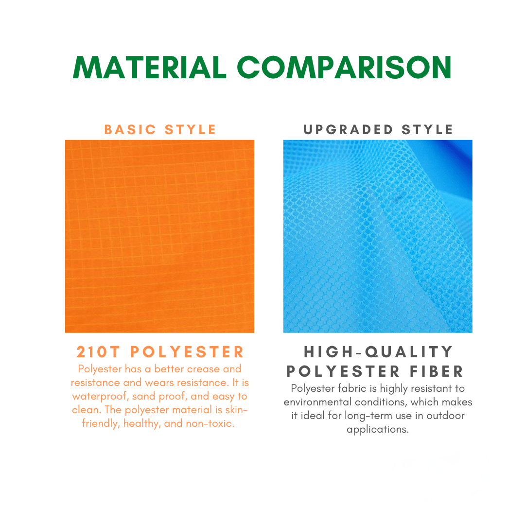 Portable Sand-Free Outdoor Mat for Beach Days and Picnics
