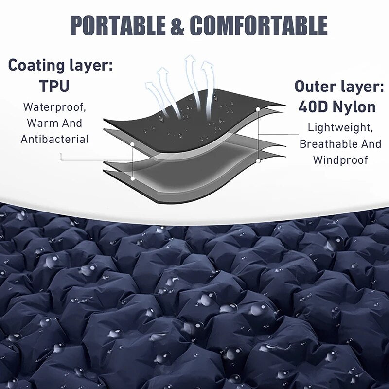 Self-Inflating Double Air Mattress with Integrated Pillow Pump for Camping