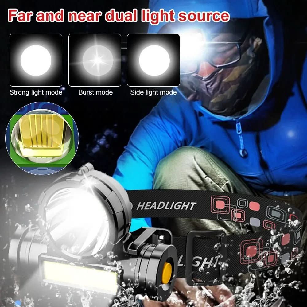 Lightweight Rechargeable LED Headlamp – Powerful Illumination for Camping and Hiking