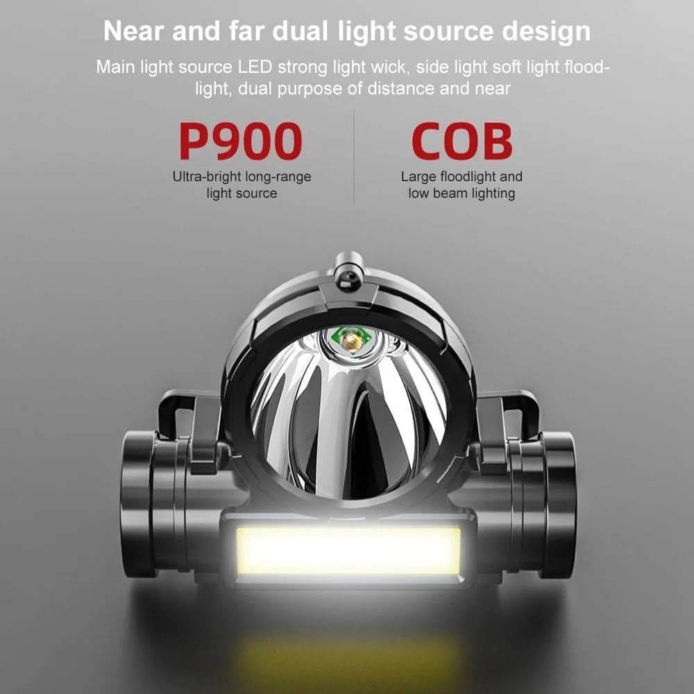 Lightweight Rechargeable LED Headlamp – Powerful Illumination for Camping and Hiking