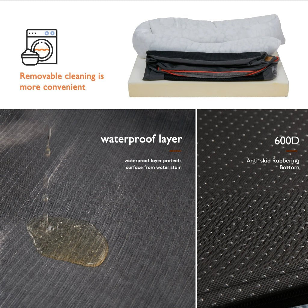 ComfortNest Orthopedic Dog Bed with Soft Padding and Secure Base
