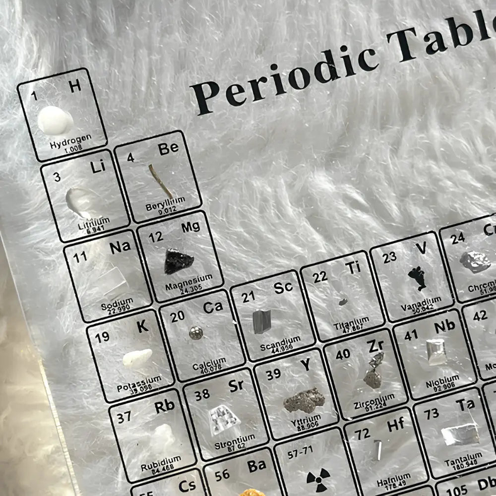 Radiant Element Display: Illuminated Periodic Table Showcase