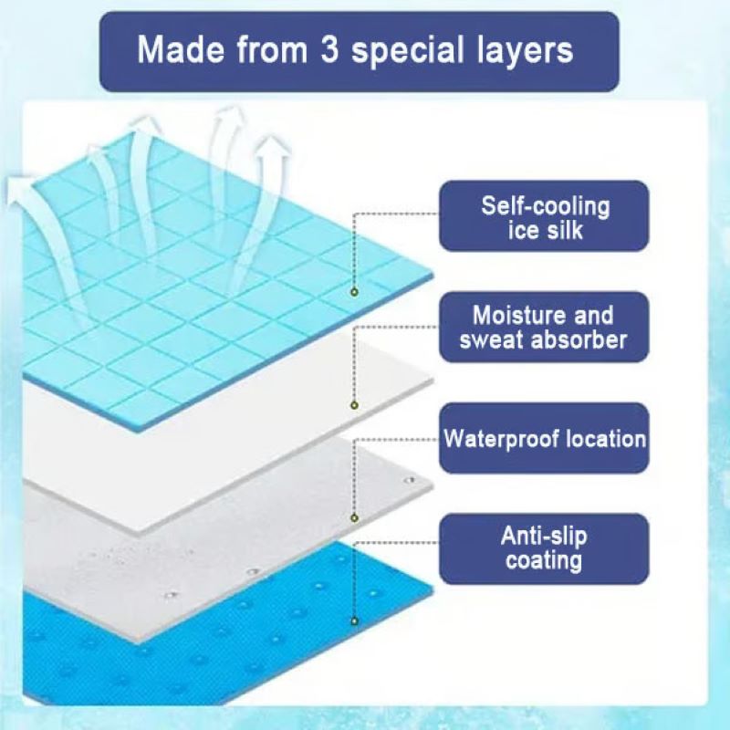 Cooling Dog Mat with Gel-Free Design | Easy Clean for Comfort