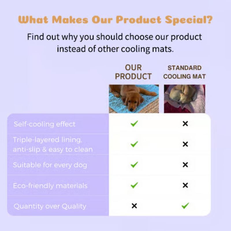 Cooling Dog Mat with Gel-Free Design | Easy Clean for Comfort