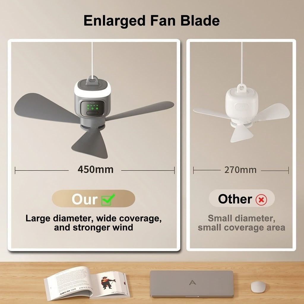 Rechargeable Portable Fan with Light and Remote – Dual Functionality