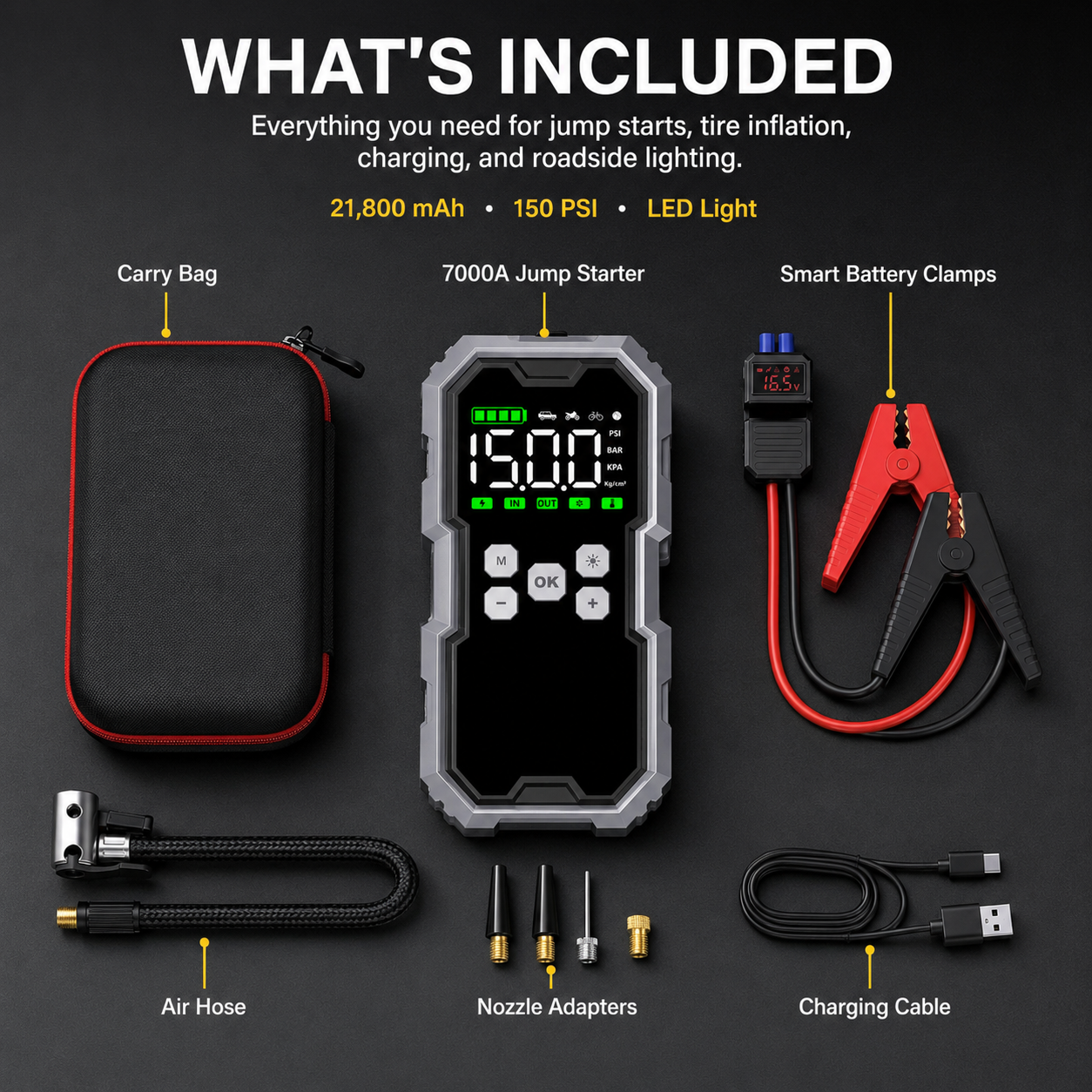 7000A Portable Jump Starter with 150 PSI Air Pump & 30000mAh Power Bank for 12V Cars