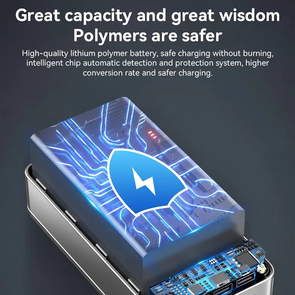 TitanCharge 50000mAh Ultimate Portable Power Bank