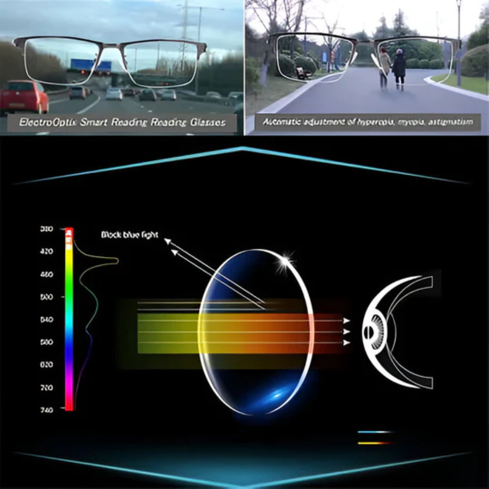 Outdoor Reading and Daily Use Multifocal Sunglasses