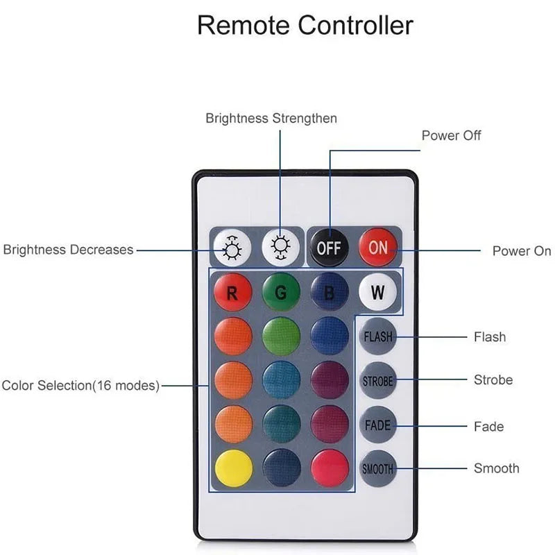 Submersible RGB LED Pool Lights with Remote – Waterproof Floating Illumination