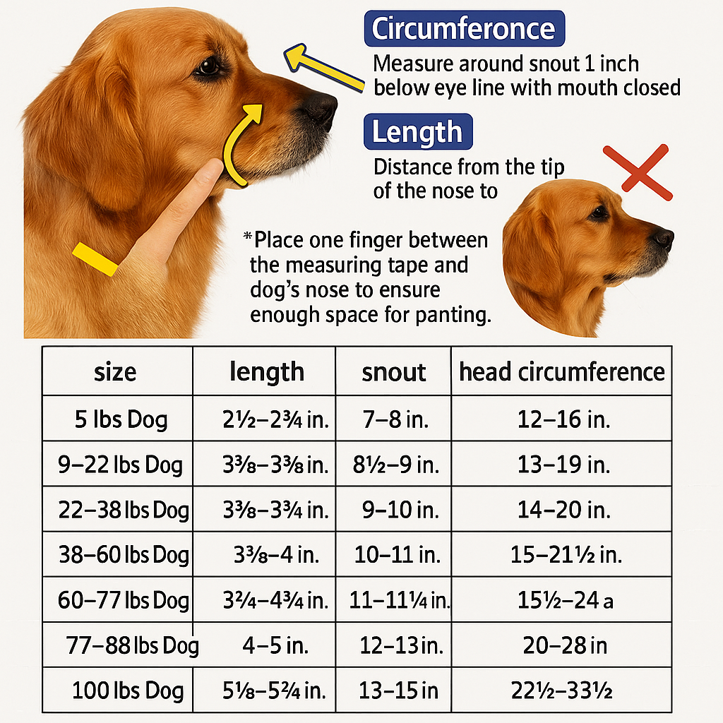 Breathable Basket Muzzle for Dogs | Adjustable Reflective Safety Strap
