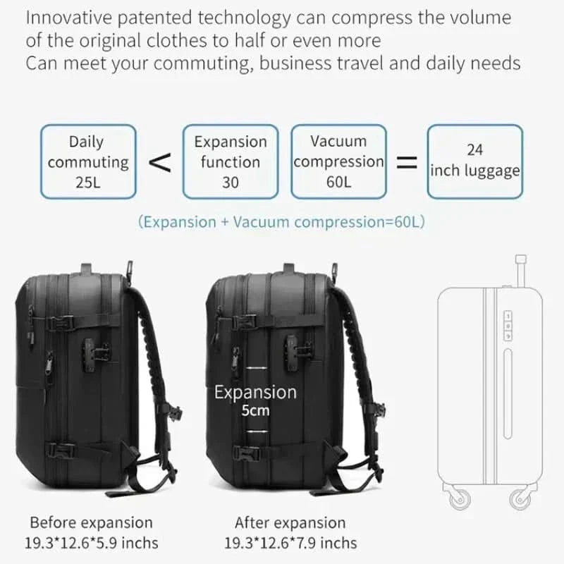 Compact Traveler Pro Laptop Backpack for Effortless Journeys